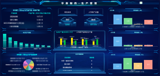 華森制藥再獲國家級認(rèn)可，入選2025年度卓越級智能工廠項(xiàng)目名單