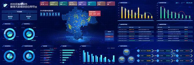 2019大數(shù)據(jù)作品集深度解析 敬雨潔在68Design平臺(tái)的分析服務(wù)與設(shè)計(jì)實(shí)踐