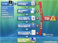 鄭州專業(yè)軟件、硬件外包服務(wù) 價(jià)格、詳情與一站式托管方案